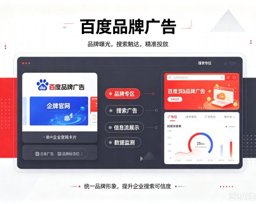 金川百度品牌广告